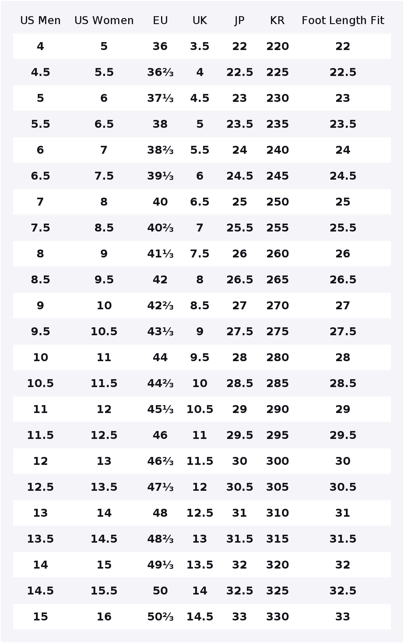 SALOMON XA PRO 3D Kumaş Günlük - Salomon Shoes Xa Pro 3D incelemesi ve fiyatı