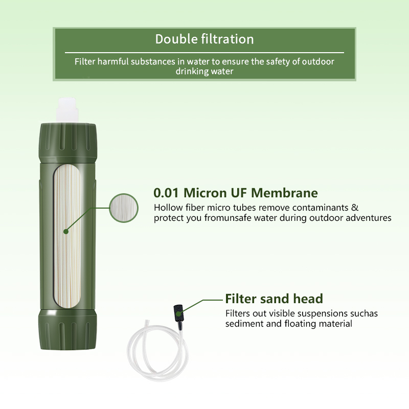 Filterwell yeşil Mini seyahat  - Water Purification Straw incelemesi ve fiyatı